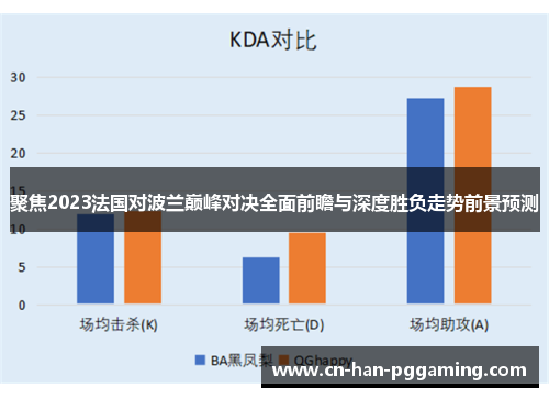 聚焦2023法国对波兰巅峰对决全面前瞻与深度胜负走势前景预测