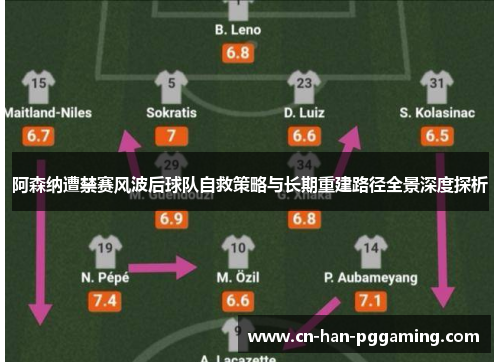 阿森纳遭禁赛风波后球队自救策略与长期重建路径全景深度探析 阿森纳遭禁赛风波后球队自救策略与长期重建路径全景深度探析