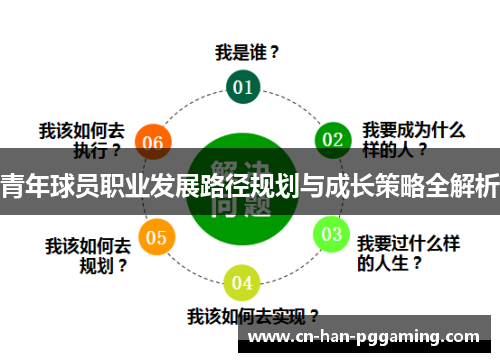 青年球员职业发展路径规划与成长策略全解析