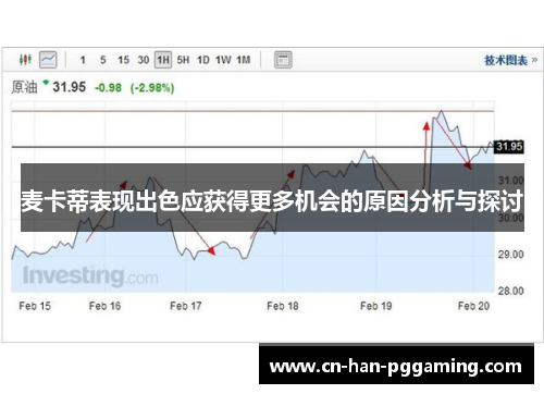 麦卡蒂表现出色应获得更多机会的原因分析与探讨