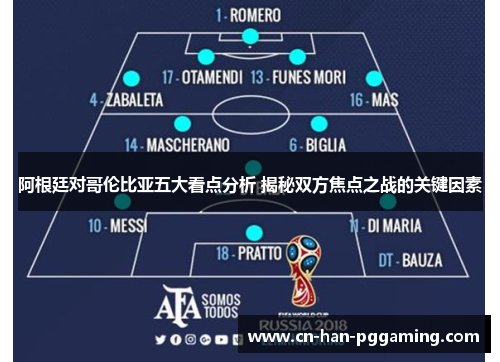 阿根廷对哥伦比亚五大看点分析 揭秘双方焦点之战的关键因素